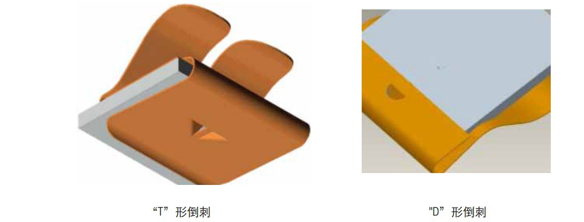 易密斯卡裝式鈹銅簧片